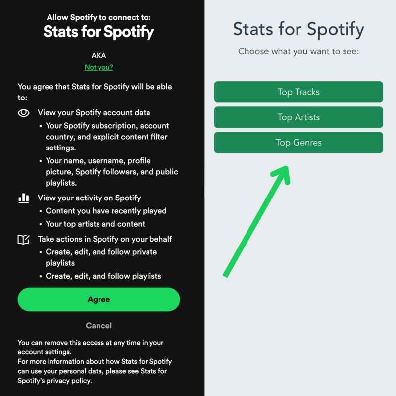 Stats for Spotify